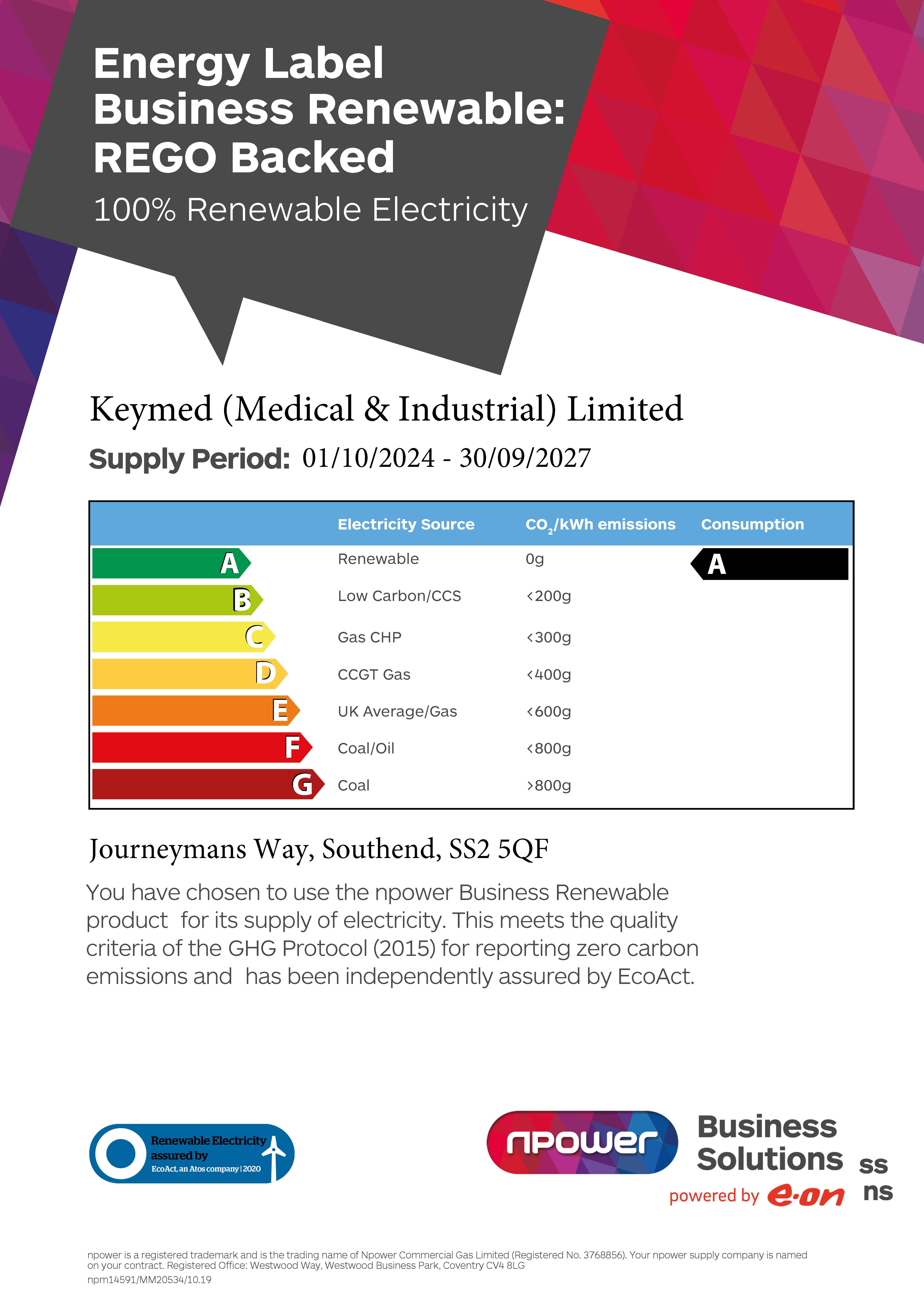 KeyMed (Medical & Industrial Equipment) Ltd.  (UK)